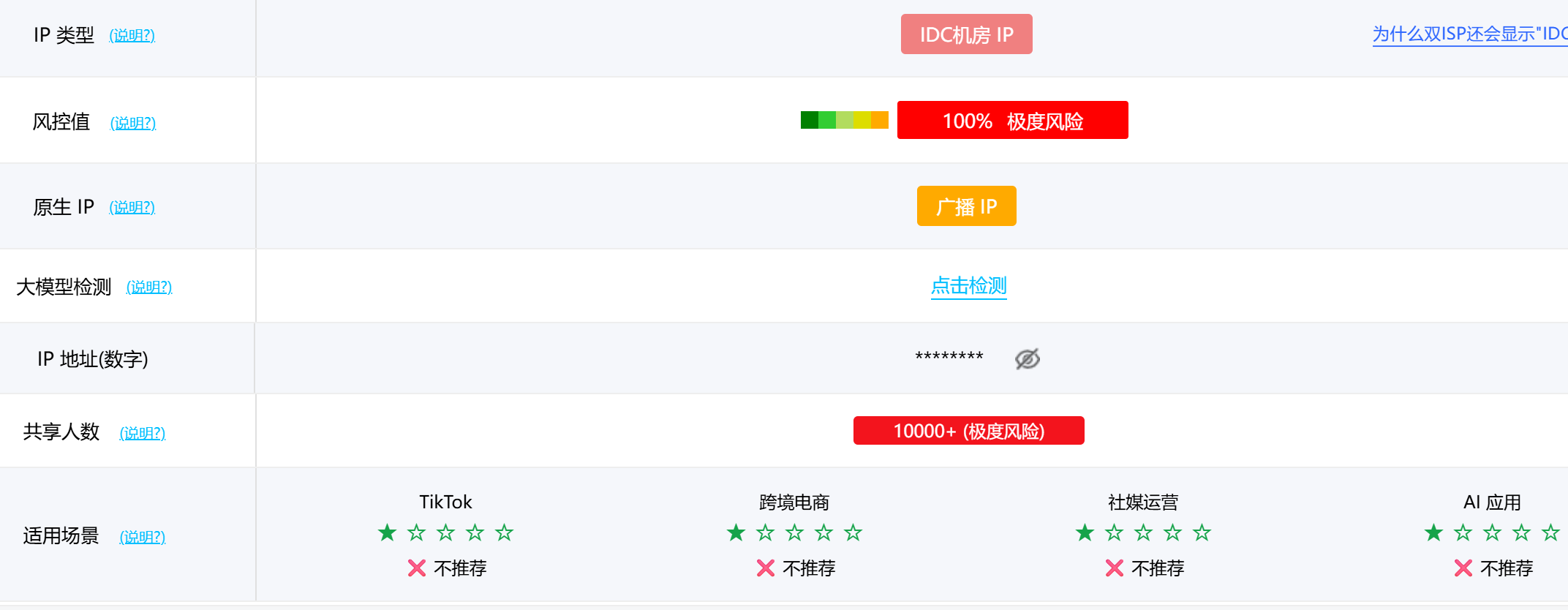 国际站账号